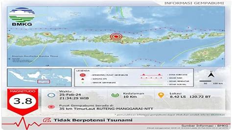 Gempa M 3,8 Guncang Ruteng, Manggarai NTT, Data BMKG Tunjukkan Kedalaman dan Dampak Minimal Namun Warga Waspada