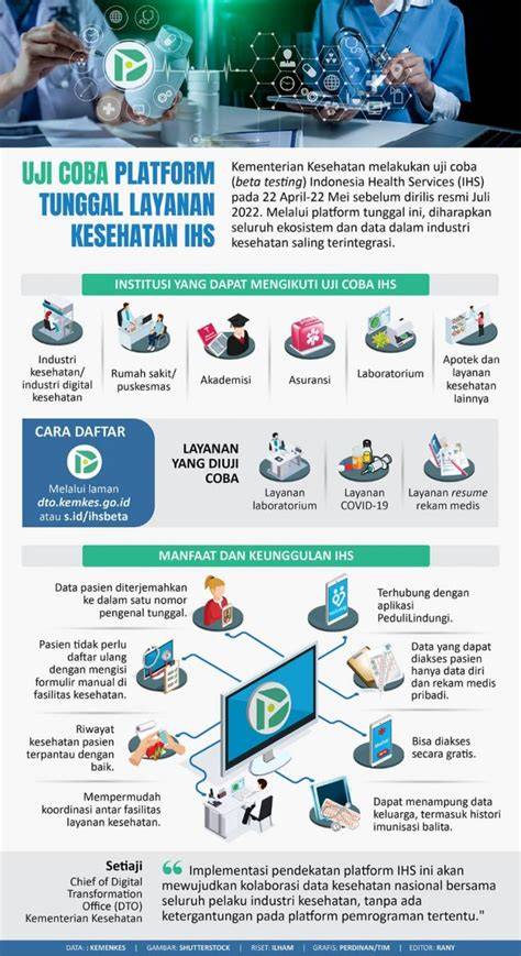 BPJS Kesehatan dan Kemenkes Lakukan Pemantauan Langsung Uji Coba Reformasi JKN di Muara Enim, Temukan Tantangan dan Solusi Baru