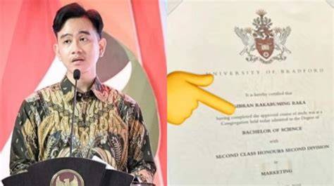 Drama: Polemik Ijazah Gibran Mengguncang PDIP dan PKS, Perseteruan Politik Membuka Jalan Baru ke DPR dan Menimbulkan Kontroversi Besar di Kalangan Partai